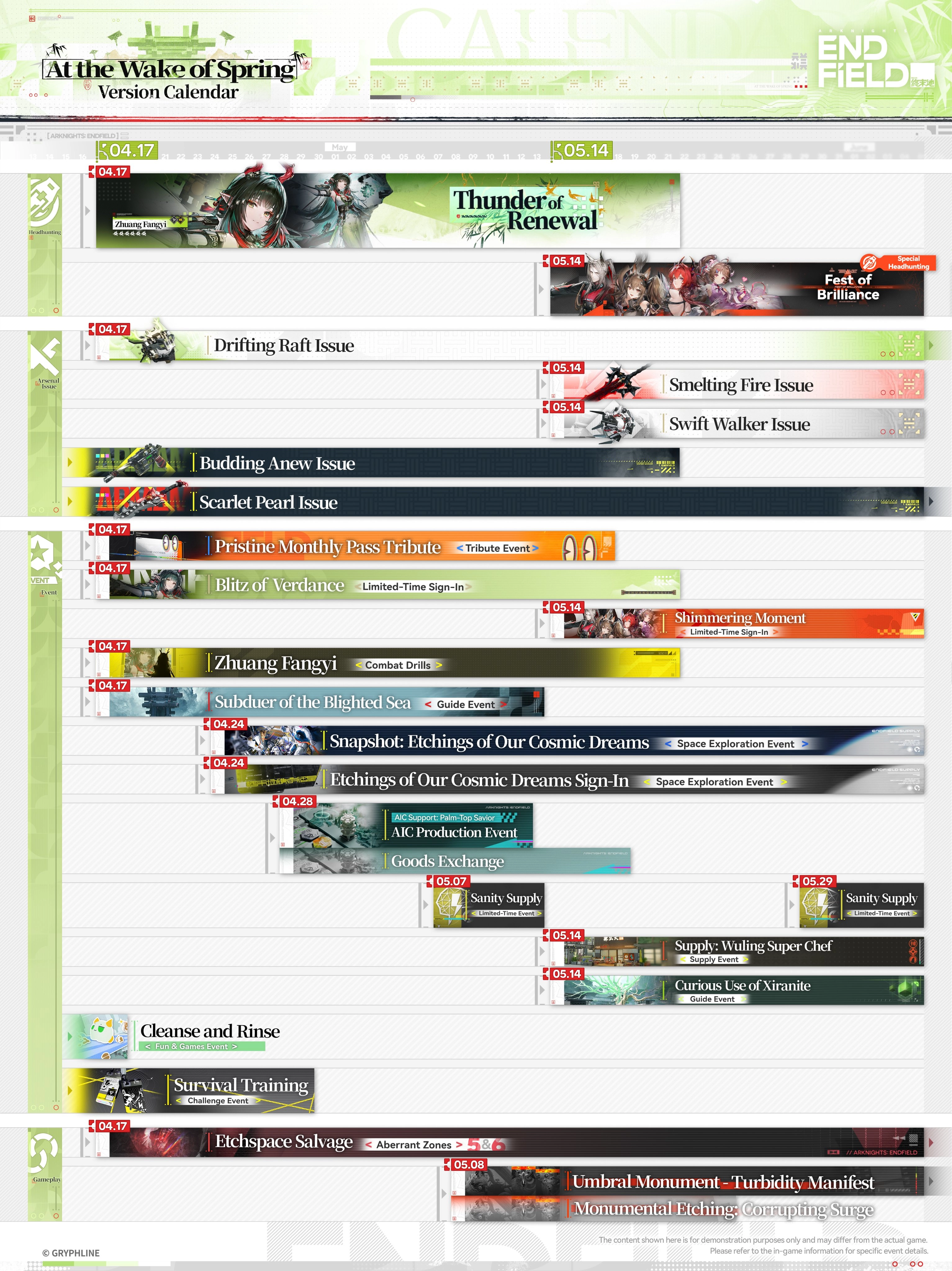 Version Calendar