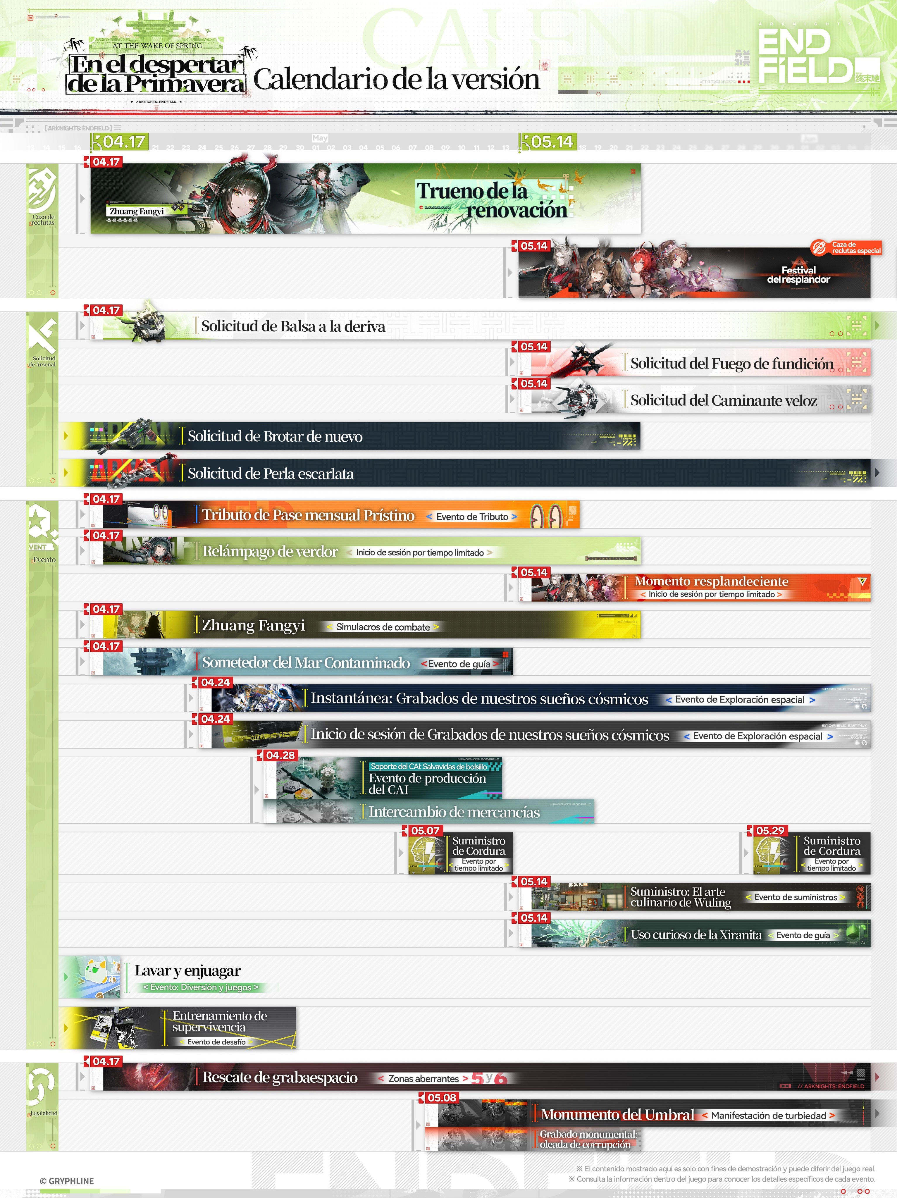 Calendario de Versión
