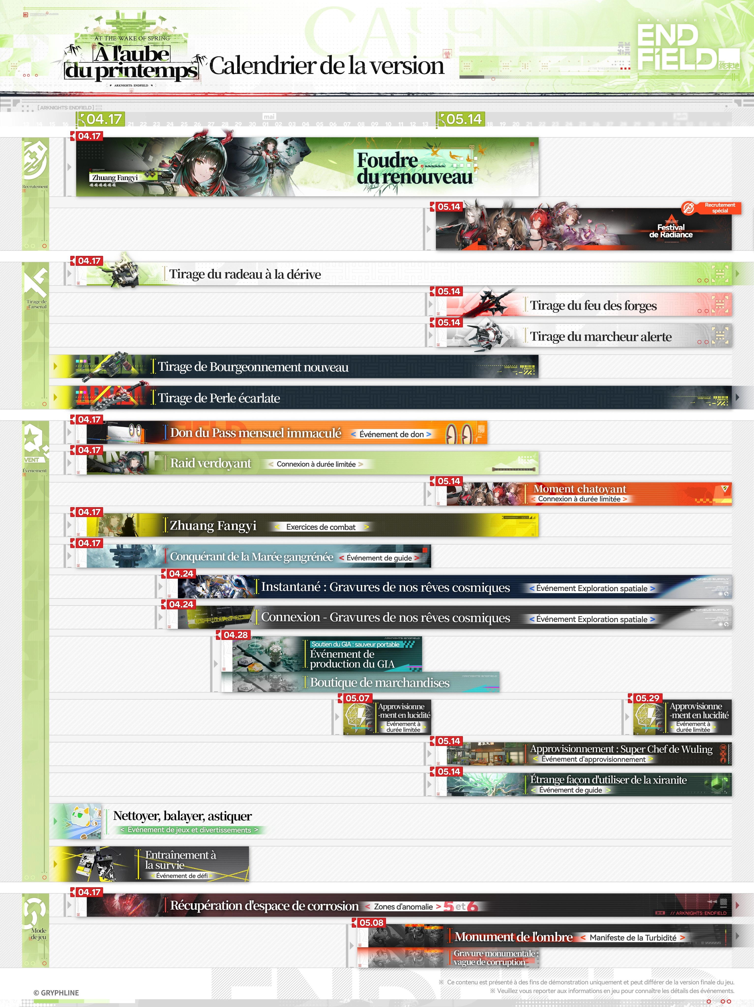 Calendrier de Version