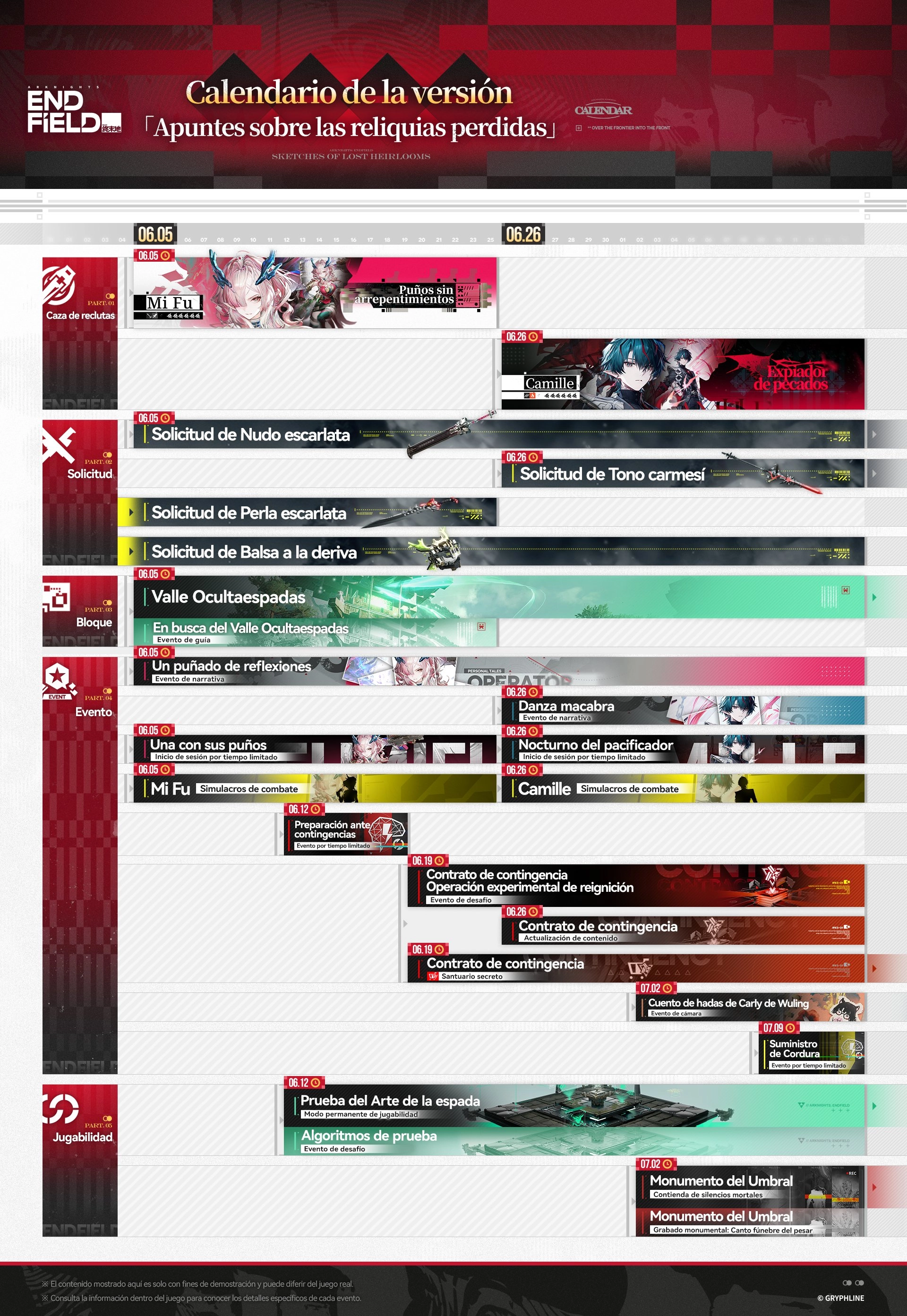Calendario de Versión